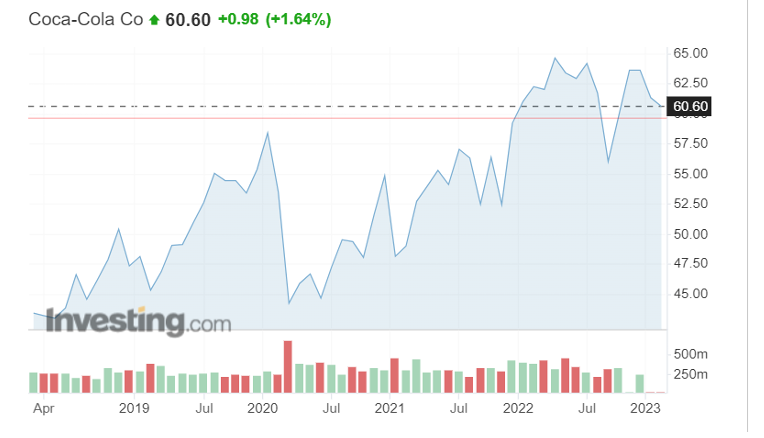 Snímek obrazovky 2023-02-15 v 15.07.48